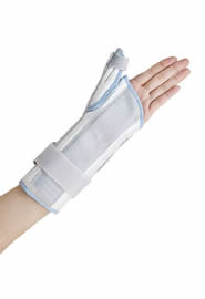 Wrist Thumb Brace