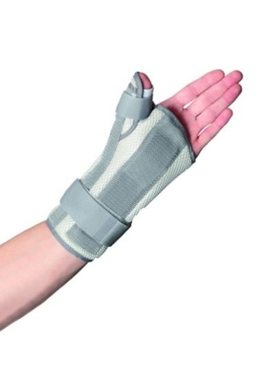 Thumb Splint and Palm Splint