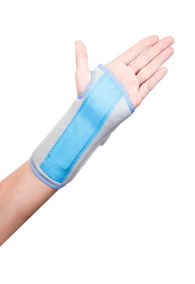 Wrist Stabilizer