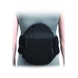 New Roller Speed Spinal System LSO Panel