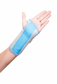 Wrist Stabilizer